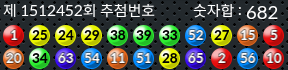 1512452 결과캡쳐