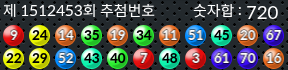 1512453 결과캡쳐