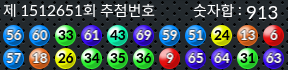 1512651 결과캡쳐