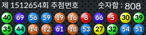 1512654 결과캡쳐