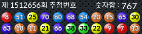 1512656 결과캡쳐