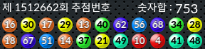 1512662 결과캡쳐