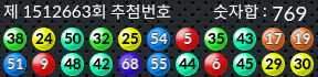 1512663 결과캡쳐
