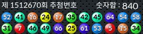 1512670 결과캡쳐