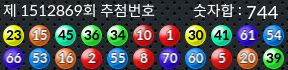 1512869 결과캡쳐