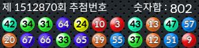 1512870 결과캡쳐