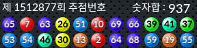 1512877 결과캡쳐
