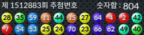 1512883 결과캡쳐