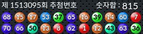 1513095 결과캡쳐