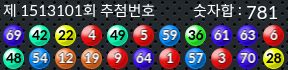 1513101 결과캡쳐
