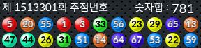 1513301 결과캡쳐