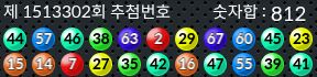 1513302 결과캡쳐