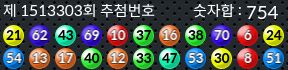 1513303 결과캡쳐