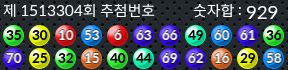 1513304 결과캡쳐