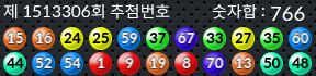 1513306 결과캡쳐