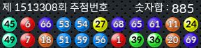 1513308 결과캡쳐