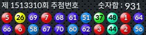 1513310 결과캡쳐
