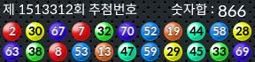 1513312 결과캡쳐