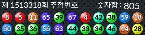 1513318 결과캡쳐