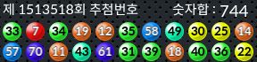 1513518 결과캡쳐