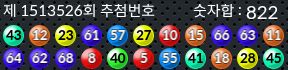 1513526 결과캡쳐
