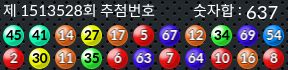 1513528 결과캡쳐