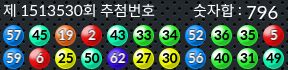 1513530 결과캡쳐