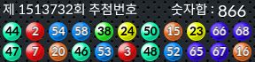 1513732 결과캡쳐