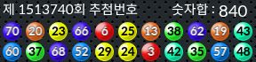 1513740 결과캡쳐
