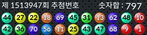 1513947 결과캡쳐