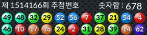 1514166 결과캡쳐