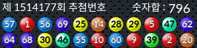1514177 결과캡쳐