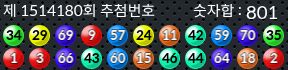 1514180 결과캡쳐