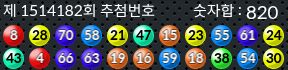 1514182 결과캡쳐