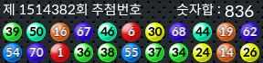 1514382 결과캡쳐