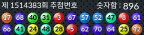 1514383 결과캡쳐