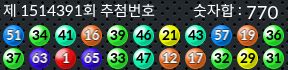 1514391 결과캡쳐