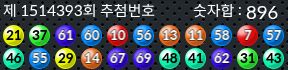 1514393 결과캡쳐