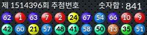 1514396 결과캡쳐