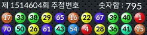 1514604 결과캡쳐