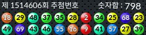 1514606 결과캡쳐