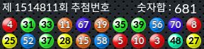 1514811 결과캡쳐