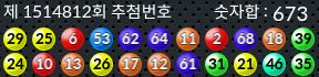 1514812 결과캡쳐