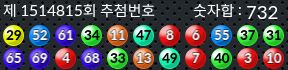 1514815 결과캡쳐