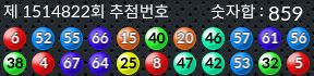 1514822 결과캡쳐