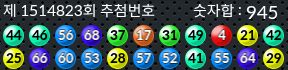 1514823 결과캡쳐