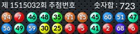 1515032 결과캡쳐
