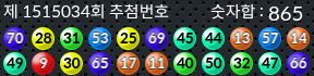 1515034 결과캡쳐