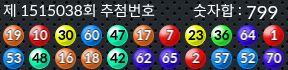 1515038 결과캡쳐