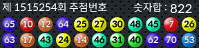 1515254 결과캡쳐